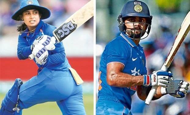 Indian Cricket Players Salaries