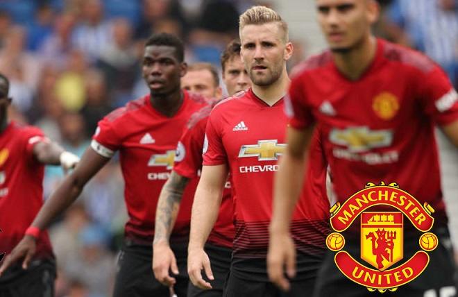 Watch Manchester United Live Streaming