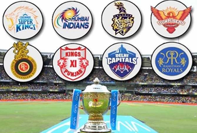 IPL 2023 Time Table