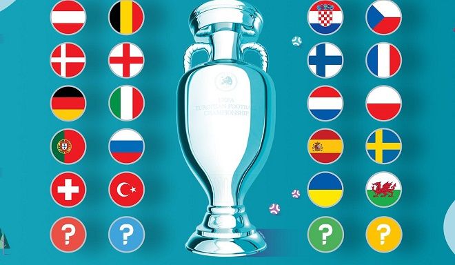 UEFA Euro 2022 Squads